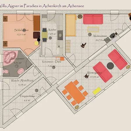Aigner *